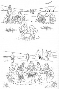 Depiction of Neandertal camp, disjointed in space (top), & H. sapiens camp, concentrically oriented around the campfire (bottom)