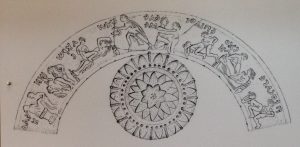 Drawing of the sex acts depicted on the inside of ancient Greek pottery from the museum at Pella, birthplace of Alexander the Great.